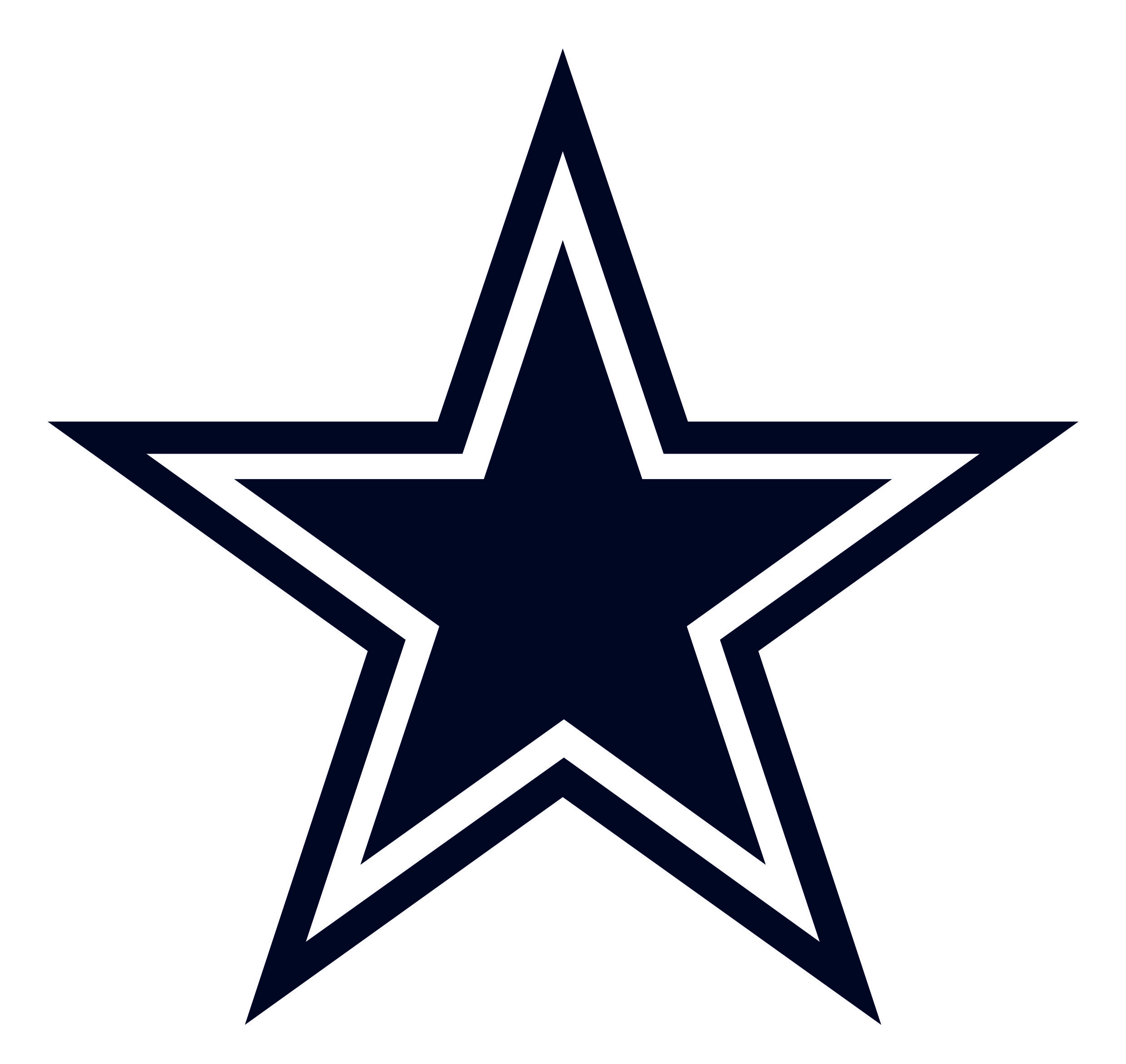 Dallas Cowboys