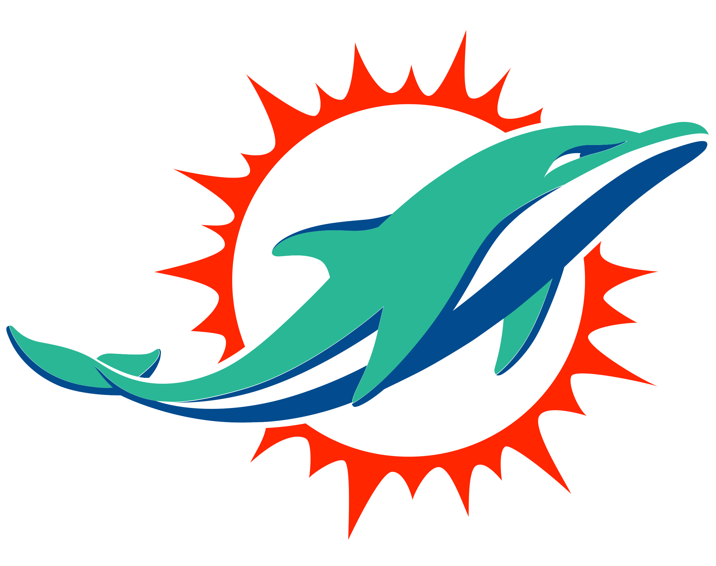 Miami Dolphins