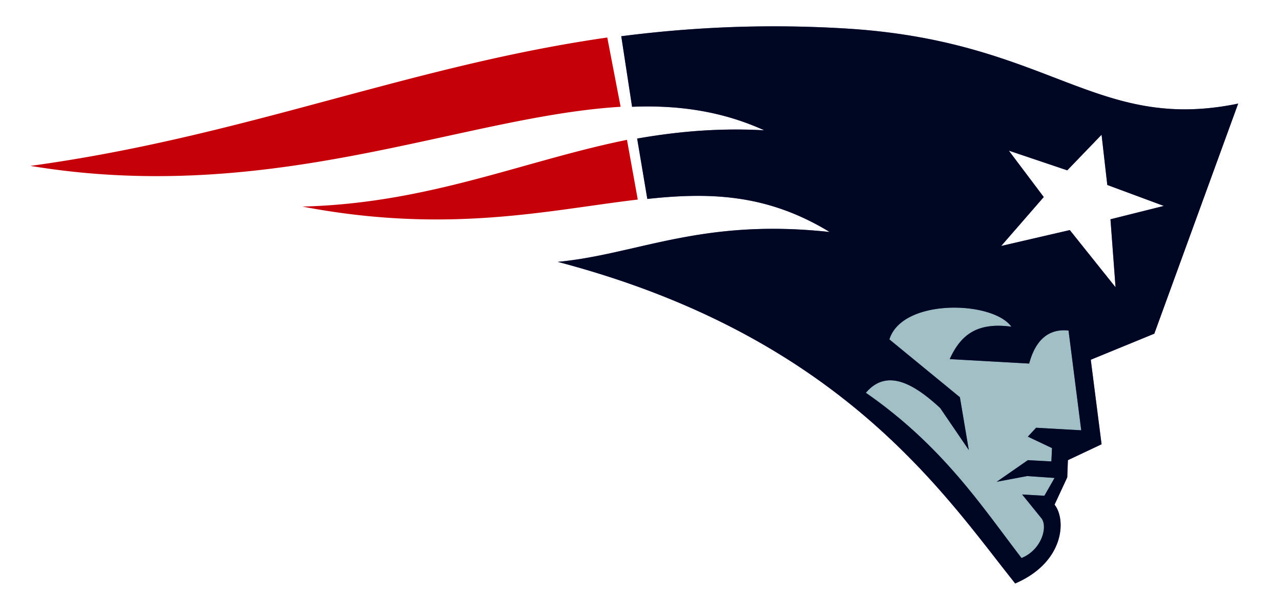 New England Patriots